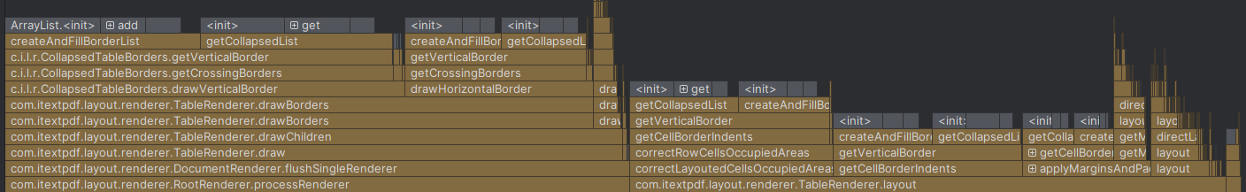 flamegraph_50000.png
