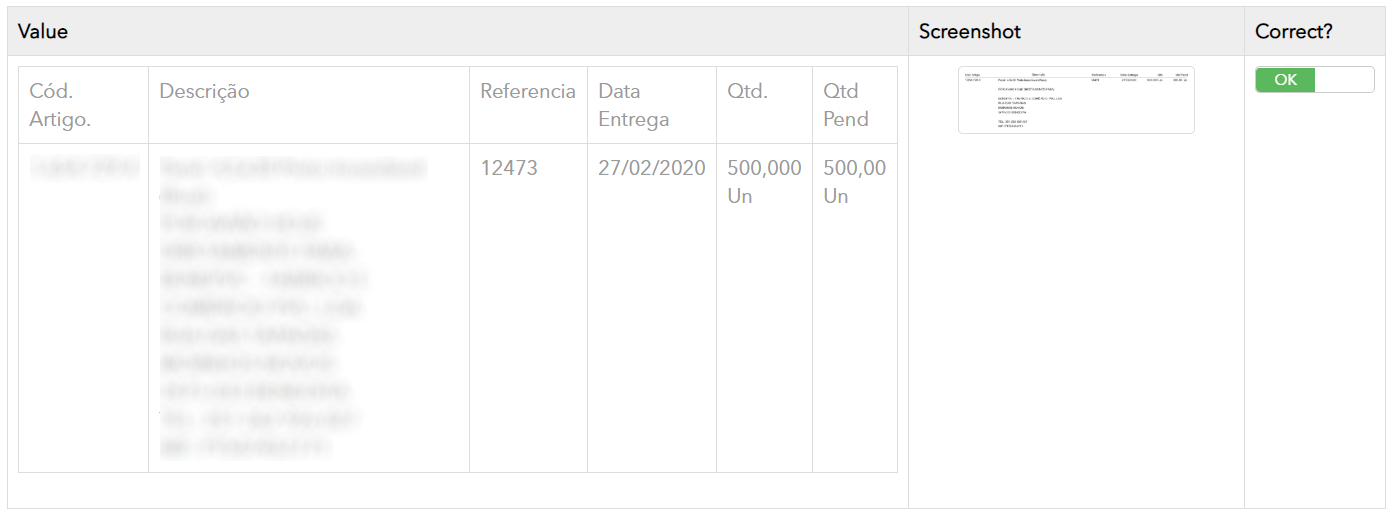 Template showing the correctly recognized table